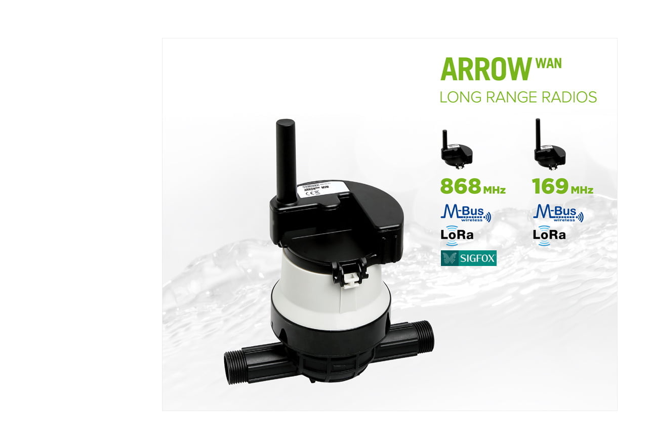 Pulsgever Maddalena MVM Arrow WAN2 Wm-Bus / Lora 868 puls inductief 1P/L draadloos - Afbeelding 4